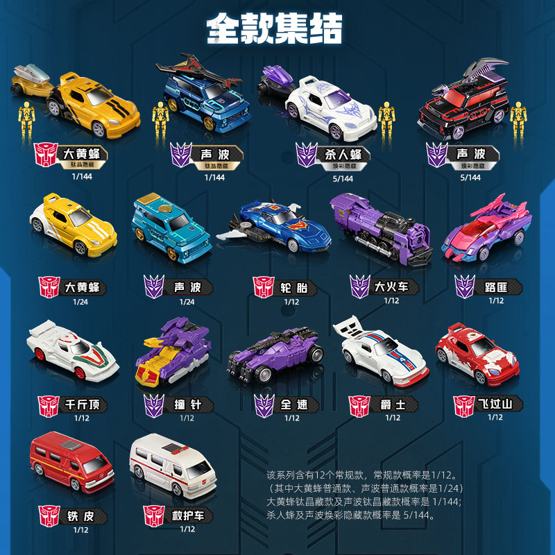 Blokees Transformers C04-12PCS - Model Kit Optimus Prime avaliação e preço